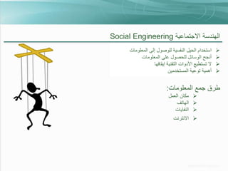 ‫الهندسة االجتماعية ‪Social Engineering‬‬
‫‪‬‬
‫‪‬‬
‫‪‬‬
‫‪‬‬

‫استخدام الحيل النفسية للوصول إلى المعلومات‬
‫أنجح الوسائل للحصول على المعلومات‬
‫ال تستطيع األدوات التقنية إيقافها‬
‫أهمية توعية المستخدمين‬

‫طرق جمع المعلومات:‬
‫‪ ‬مكان العمل‬
‫‪ ‬الهاتف‬
‫‪ ‬النفايات‬
‫‪ ‬االنترنت‬

 
