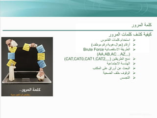 ‫كلمة المرور‬

‫كيفية كشف كلمات المرور‬
‫‪‬‬
‫‪‬‬
‫‪‬‬
‫‪‬‬
‫‪‬‬
‫‪‬‬
‫‪‬‬
‫‪‬‬

‫استخدام كلمات القاموس‬
‫أرقام (جوال،هوية،رقم موظف)‬
‫الطريقة االستقصائية ‪Brute Force‬‬
‫(,,,‪)AA,AB,AC…AZ‬‬
‫دمج الطريقتين (,,,,2‪)CAT,CAT0,CAT1,CAT‬‬
‫الهندسة االجتماعية‬
‫البحث عن أوراق على المكتب‬
‫الوقوف خلف الضحية‬
‫التجسس‬

 