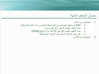 ‫مصادر المخاطر األمنية‬
‫1.‬

‫2.‬

‫المهاجمين من الداخل‬
‫‪ %87 ‬من منفذي الهجمات من داخل المنظمة (تقرير وزارة الدفاع األمريكية)‬
‫‪ ‬معدل تكاليف الهجوم الداخلي 7,2 مليون دوالر‬
‫‪ ‬معدل تكاليف الهجوم الخارجي 75 ألف دوالر (موقع ‪)SANS‬‬
‫‪ ‬عدم وجود العوائق األمنية بسبب التواجد داخل الشبكة‬
‫المهاجمين من الخارج‬

 