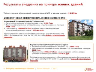 Результаты внедрения на примере жилых зданий
Общая оценка эффективности внедрение САРТ в жилых зданиях 15-25%

Экономическая эффективность и срок окупаемости:
Панельный 5-этажный дом («Хрущевка»)

• Расчетное потребление тепловой энергии в год - 1408 Гкал
• Фактическое потребление тепловой энергии в год по показаниям приборов 1056 Гкал
• При стоимости 1000руб/1 Гкал экономия средств на тепло за один
отопительный период составила - 352 тыс. руб.
Срок окупаемости установленного оборудования при средней стоимость узла
учета с установкой для СПб в 200 тыс. руб. составит менее 2 отопительных
периодов

Кирпичный монолитный 9-этажный дом

• Расчетное потребление тепловой энергии в год - 2600 Гкал
• Фактическое потребление тепловой энергии в год по показаниям приборов 2112 Гкал
• При стоимости 1000руб/1 Гкал экономия средств на тепло за один
отопительный период составила - 488 тыс. руб.
Срок окупаемости установленного оборудования при средней стоимость узла
учета с установкой для СПб в 300 тыс. руб. составит менее 2 отопительных
периодов

13

Интегратор энергетического комплекса | Холдинг "Теплоком"
Интегратор энергетического комплекса

|
|

2013
Холдинг

"Теплоком"

|

2013

 