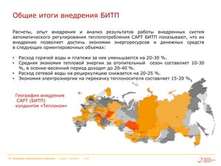 Общие итоги внедрения БИТП
Расчеты, опыт внедрения и анализ результатов работы внедренных систем
автоматического регулирования теплопотребления САРТ БИТП показывают, что их
внедрение позволяет достичь экономии энергоресурсов и денежных средств
в следующих ориентировочных объемах:
•
•
•
•

Расход горячей воды и платежи за нее уменьшаются на 20-30 %.
Средняя экономия тепловой энергии за отопительный сезон составляет 10-30
%, в осенне-весенний период доходит до 20-40 %.
Расход сетевой воды на рециркуляцию снижается на 20-25 %.
Экономия электроэнергии на перекачку теплоносителя составляет 15-20 %.

География внедрения
САРТ (БИТП)
холдингом «Теплоком»

16

Интегратор энергетического комплекса | Холдинг "Теплоком"

| 2013

 