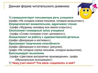 Данная форма читательского дневника:
1) совершенствует письменную речь учащихся
(графа «Не складна сказка письмом, складна вымыслом»);
2)предполагает внимательное, вдумчивое чтение
(графа «Мудрому человеку вся земля открыта»);
3)пополняет словарный запас учащихся
(графа «Слово толковое стоит целкового»);
4)нацеливает на работу с художественной деталью
(графа «Декорации и костюмы»);
5)развивает творческие способности
(графа «Декорации и костюмы» (рисунки),
графа «Не складна сказка письмом, складна вымыслом);
6)ассоциирует мышление
(графа «Цветовое восприятие произведения», графа
«Музыкальные ассоциации»)
7) Чему учит книга? Что меня «зацепило» в ней?

 