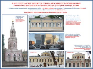 В 2013 ГОДУ ЗА СЧЕТ БЮДЖЕТА ГОРОДА МОСКВЫ РЕСТАВРАЦИОННЫЕ
РАБОТЫ ПРОВОДЯТСЯ НА 136 ОБЪЕКТАХ КУЛЬТУРНОГО НАСЛЕДИЯ
Объем финансирования реставрационных работ – 6,4 млрд. рублей (увеличение в сравнении с 2012 годом в 1,5 раза).
Реставрационные работы завершены на 106 объектах.

НАИБОЛЕЕ ЗНАЧИМЫЕ ОБЪЕКТЫ ВВОДА 2013 ГОДА
Дом, в котором в 20-х гг. XIX в. у
своего дяди, поэта Пушкина
Василия Львовича, часто бывал
Пушкин Александр Сергеевич,
1820 г. (ул. Старая Басманная, д. 36).
Реставрационные работы
завершены. В отреставрированном
здании 6 июня 2013 г. открылась
экспозиция музея А.С.Пушкина.

Колокольня, XIX в.
(Софийская наб.,
д. 32, стр. 13)
Реставрационные
работы завершились
19 августа 2013 г.

Дом культуры им. И.В.Русакова,
1927 – 1929 гг. (ул. Стромынка, д. 6).
Реставрационные работы будут
завершены в 2014 году.

Городская усадьба Н.А.Сумарокова—
Н.А. Тюляевой, XVIII в. – нач. XХ в.
(ул. Забелина, д. 3, стр. 2)
Реставрационные работы завершены
25 марта 2013 г.
1 февраля 2013 г.

1 февраля 2011 г.

6

 