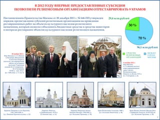 В 2012 ГОДУ ВПЕРВЫЕ ПРЕДОСТАВЛЕННЫЕ СУБСИДИИ
ПОЗВОЛИЛИ РЕЛИГИОЗНЫМ ОРГАНИЗАЦИЯМ ОТРЕСТАВРИРОВАТЬ 9 ХРАМОВ
Постановлением Правительства Москвы от 28 декабря 2011 г. № 646-ПП утвержден
29,4 млн.рублей
порядок предоставления субсидий религиозным организациям на проведение
реставрационных работ на объектах культурного наследия религиозного
30
назначения, который позволил объединить бюджетные средства и средства инвесторов
в интересах реставрации объектов культурного наследия религиозного назначения.

%
70 %
96,1 млн.рублей

СРЕДСТВА
РЕЛИГИОЗНЫХ
ОРГАНИЗАЦИЙ

28 ноября 2012 г.
Мэр Москвы С.С.Собянин
и Патриарх Московский
и всея Руси Кирилл
посетили реставрируемый
объект культурного
наследия "Городская
усадьба Н.А.Сумарокова Н.А.Тюляевой,
XVIII в. - нач. ХХ в."
(ул. Забелина, д. 3, стр. 2).

Церковь Покрова в селе Красном,
1701, 1816-1838 гг.
(ул. Нижняя Красносельская, д. 12)

БЮЖДЕТ
ГОРОДА
МОСКВЫ

4 декабря 2012 г.
Мэр Москвы
С.С.Собянин посетил
отреставрированный
храм Святого
Великомученика
Никиты за Яузой, XVI в.
(ул. Гончарная, д. 6).

Церковь Николы
в Дербеневском, ХVII в.
(Уланский пер., д. 11)

Церковь Иверской иконы
Божией Матери, 1798-1842 гг.
(ул. Большая Ордынка, д. 39)

Храм Вознесения Господня, 1848 г.
(ул. Большая Никитская, д. 36)

Храм Иконы Божией Матери Всех
Скорбящих Радости, XVIII-XIX вв.
(ул. Большая Ордынка, д. 20)

7

 
