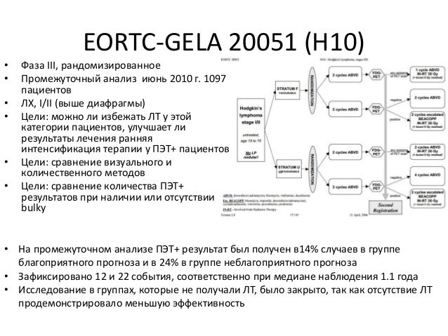 НАКАЗАТЕЛНО ПРАВО bglegiscom