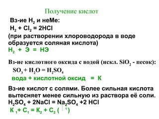 Получение кислот
Вз-ие Н2 и неМе:
H2 + Cl2 = 2HCl
(при растворении хлороводорода в воде
образуется соляная кислота)
Н2 + Э = НЭ
Вз-ие кислотного оксида с водой (искл. SiO2 - песок):
SO3 + H2O = H2SО4
вода + кислотной оксид = К
Вз-ие кислот с солями. Более сильная кислота
вытесняет менее сильную из раствора её соли.
H2SO4 + 2NaCl = Na2SO4 +2 HCl
К 1+ С1 = К2 + С2 ( )

 