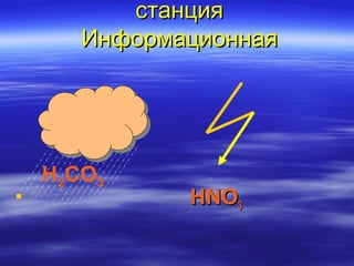 станция
Информационная



Н2СО3

НNO3

 