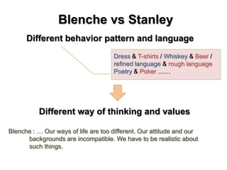 Blenche vs Stanley
Different behavior pattern and language
Dress & T-shirts / Whiskey & Beer /
refined language & rough language
Poetry & Poker ……

Different way of thinking and values
Blenche : … Our ways of life are too different. Our attitude and our
backgrounds are incompatible. We have to be realistic about
such things.

 