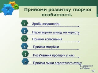 Прийоми розвитку творчої
особистості.
1

Зроби заздалегідь

2

Перетворити шкоду на користь

3

Прийом копіювання

4

Прийом мотрійки

5

Розв'язання протиріч у часі

6 4 Прийом зміни агрегатного стану
В.І.Задорожня
м. Рубіжне

10

 