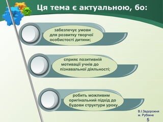 Ця тема є актуальною, бо:
забезпечує умови
для розвитку творчої
особистості дитини;

сприяє позитивній
мотивації учнів до
пізнавальної діяльності;

робить можливим
оригінальний підхід до
будови структури уроку.
В.І.Задорожня
м. Рубіжне

5

 