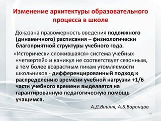 Изменение	
  архитектуры	
  образовательного	
  
процесса	
  в	
  школе	
  
	
  	
  	
  	
  Доказана	
  правомерность	
  введения	
  подвижного	
  
(динамичного)	
  расписания	
  –	
  физиологически	
  
благоприятной	
  структуры	
  учебного	
  года.	
  
	
  	
  	
  «Исторически	
  сложившаяся»	
  система	
  учебных	
  
«четвертей»	
  и	
  каникул	
  не	
  соответствует	
  сезонным,	
  
а	
  тем	
  более	
  возрастным	
  пикам	
  утомляемости	
  
школьников	
  -­‐	
  дифференцированный	
  подход	
  к	
  
распределению	
  времени	
  учебной	
  нагрузки	
  +1/6	
  
части	
  учебного	
  времени	
  выделяется	
  на	
  
гарантированную	
  педагогическую	
  помощь	
  
учащимся.	
  
А.Д.Вишня,	
  А.Б.Воронцов	
  
34	
  

 