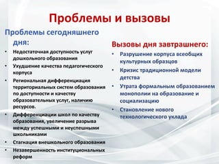Проблемы	
  и	
  вызовы	
  
Проблемы	
  сегодняшнего	
  
дня:	
  
• 
• 
• 

• 

• 
• 

Недостаточная	
  доступность	
  услуг	
  
дошкольного	
  образования	
  
Ухудшение	
  качества	
  педагогического	
  
корпуса	
  
Региональная	
  дифференциация	
  
территориальных	
  систем	
  образования	
  
по	
  доступности	
  и	
  качеству	
  
образовательных	
  услуг,	
  наличию	
  
ресурсов.	
  
Дифференциации	
  школ	
  по	
  качеству	
  
образования,	
  увеличение	
  разрыва	
  
между	
  успешными	
  и	
  неуспешными	
  
школьниками	
  
Стагнация	
  внешкольного	
  образования	
  
Незавершенность	
  институциональных	
  
реформ	
  

Вызовы	
  дня	
  завтрашнего:	
  
•  Разрушение	
  корпуса	
  всеобщих	
  
культурных	
  образцов	
  
•  Кризис	
  традиционной	
  модели	
  
детства	
  
•  Утрата	
  формальным	
  образованием	
  
монополии	
  на	
  образование	
  и	
  
социализацию	
  	
  
•  Становление	
  нового	
  
технологического	
  уклада	
  

	
  

 