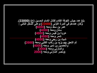 ‫بلغ عدد جيش الكوفة القادم لقتال الامام الحسين )ع( )00033(.‬
‫وكان عددهم في المرة الولى )00022( وعلى الشكل التالي :‬
‫عمر بن سعد وامعه )0006(‬
‫سنان وامعه )0004(‬
‫عروة بن قيس وامعه )0004(‬
‫شمر وامعه )0004(‬
‫شبث بن ربعي وامعه )0004(‬
‫ثم التحق بهم يزيد بن ركاب الكلبي وامعه )0002(‬
‫والحصين بن نمير وامعه )0004(‬
‫والمازني وامعه )0003(‬
‫)ونصر المازني وامعه )0002‬

 