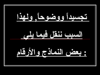 ‫تجسيدا ووضوحا, ولهذا‬
‫ ً‬
‫ ً‬
‫السبب ننقل فيما يلي‬
‫: بعض النماذج والرقام‬

 