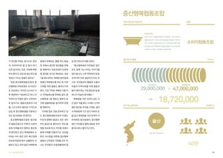 중산행복협동조합
주요사업 및 사업소개

유형

목욕탕 운영
공공기관의 시설을위탁받아 운영하는 전국 최초의
협동조합이자, 최초의 목욕탕 협동조합. 울산 북구청
과의 긴밀한 관계를 바탕으로 주민복지를 위해 목욕

소비자협동조합

탕 및 헬스장, 카페테리아 등을 운영하고 있으며, 향후
지역에서 다양한 사업들을 전개할 예정.

가 주민들 직장도 생기고요. 정규

점에서 판매되는 물품 역시 동일

직, 아르바이트 할 것 없이 여기

한 곳에서 생산한 생산품을 판매

오면 일거리도 있죠. 저녁에 목욕

할 계획이다. 조합 운영이 안정권
에 접어들 것으로 예상되는 내년

많이 합니다. 너무 딱딱하지 않게,

께 하고 가시는 분들도 많아요.”

1월 정도부터는 목욕탕 휴무일에

오며가며 서로 살갑게 인사도 하

현재 중산행복협동조합의 중

장애인 목욕봉사를 하는 등 지역

고요. 주민들과의 활발한 소통이

산행복샘 위탁운영은 2016년으

사회를 위한 활동도 펼쳐나가려

마을과 지역사회를 위해 협동조

로 만료된다. 하지만 2016년 이

한다. 가장 가까운 계획은 다름 아

합이 해야 하는 가장 중요한 일 중

후 재위탁이 가능하다고 하니, 아

닌 지역농특산물 판매장 설치. 중

하나가 아닐까 생각해요.”

직까지 큰 걱정은 없다. 지속적으

산행복샘 1층 매표소 옆쪽의 공

목욕탕을 가려 10년이 넘는 시

로 늘어가는 협동조합원과 3개

간에 샘플매장을 설치하여 운영

간 동안 차를 끌고 시내로 나가야

월, 1년 단위의 할인된 가격으로

할 계획이다.

했던 중산동 주민들. 이제는 걸어

(단위: 원)

로도 함께 가는거라는 이야기를

하러 왔다가, 마감 후 청소까지 함

출자금 및 매출

“중산행복샘과 주민들은 앞으

납입 후 중산행복샘을 이용하고

상 웃으면서 인사를 건넨다.

이처럼 많은 것을 준비하고 있

주민과 함께라 즐겁다. 모든 것이

라져버린 중산동에서, 중산행복

의 협동조합으로 주변의 사회적

주민 중심으로 돌아간다. 주민 불

샘이 주민들과 함께 새로운 추억

경제 단체들과의 협력도 중요하

편을 최소화 하고, 주민들 속에서
함께 미래를 만들어가는 상상을

비되는 비누 등은 모두 ‘북구장애

샘에서 근무중인 직원들 모두 만

용하고 있고, 머지 않은 미래에 매

나는 주민들과 조합원들에게 항

위치 및 일반정보

18,720,000

조합원 수

한다. 이사장을 비롯해, 중산행복

인보호작업장’에서 납품받아 사

매출

을 하나하나 쌓아가고 있다.

게 생각하고 있다. 목욕탕에서 소

29,000,000 » 47,000,000

을 잡고 목욕탕을 가던 추억이 사

중산행복협동조합은 중산동

현재 출자금

서 목욕탕에 가고 있다. 아버지 손

는 중산행복협동조합의 미래는

최초 출자금

있는 정기회원도 큰 힘이다.

238 협동조합사례집

울산
울산 북구 중산동 615

40명
239

 