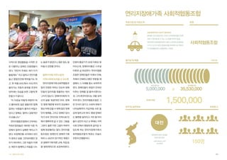 연리지장애가족 사회적협동조합
주요사업 및 사업소개

유형

초음파에어세차 ‘회오리’ 출장세차
세차를 30개 공정으로 나뉘어 지적장애인들도 반복
숙달 시 업무를 할 수 있는 시스템을 갖추어 놓음.
현재 대전시청에 출장세차 1팀이 고정적으로 출장을
나가고 있으며 향후 영업범위를 확대해나갈 계획이

사회적협동조합

다. 세차물품 등의 상품판매도 고려중.

극적으로 영업활동을 시작한 것

는 동료가 생겼으니, 힘든 일도 참

인생의 황금기가 20대 이후로 찾

은 다름아닌 장애인 조합원들이

아낼 수 있었을 것이다.

출자금 및 매출

(단위: 원)

아오는데, 장애아이들은 스무살
이후로 급 하강한다. 연리지협동

었다. “전단지 주세요. 제가 이거
돌릴게요.” 라고 말하고 전단지를

풀뿌리처럼 자연스럽게

조합은 장애인들은 이래서 안돼,

들고 영업전선에 뛰어들기도 하

지역사회에 녹아들 수 있도록

저래서 안돼라고했던 부분을 해

고, 한 여름 50도에서 70도까지

연리지장애가족사회적협동조

결해서 그 사례를 몸소 보여주려

올라가는 자동차 본넷을 꿋꿋히

합의 진정한 의미는 단순히 장애

한다. 장애인들이 취업이 안되던

닦아내는 모습을 보면 그렇게 뿌

인들의 일자리를 창출하는 데서

이유는 장애를 잘 몰라서였다는

듯할 수가 없다고.

그치지 않는다. 장애아이에게 자

것, 그저 편견이었다는 것을 보여

“이 더운날 어떻게 버텼어? 하

신의 삶을 ‘희생’하던 부모, 장애

주려 한다. 연리지협동조합은 그

고 물어보면, 일은 힘들지만 함께

인 형제 때문에 부모의 관심에서

런 인식이 생기고 사회적 변화가

일하는 사람들이 좋아서 버틸수

항상 뒤에 있을 수 밖에 없던 장애

나타날때까지 지금처럼 서로 즐

있다고 말해요. 얼마나 감동적인

인의 형제들, 그리고 장애인 당사

겁게 일하고자 한다. 평생 장애라

지 모릅니다.”

자가 모두 연리지와 지역사회 안

는 불편을 짊어지고 가야 할 아이

연리지협동조합에서 근무하는

에서 행복하게 살 수 있는 그림을

들이 성인이 되고 난 후에도 지역

직원조합원들은 대부분 다른 직

그린다. 물론 이런 그림이 하루아

사회 안에서 평범하게 살아갈 수

장에서 일하다 실패한 케이스가

침에 완성될리는 없다. 연리지협

있도록 하는 연리지장애가족사

많다. 비장애인들 사이에서 섞이

동조합은 장애인의 생에주기에

회적협동조합의 목표는 오늘도

지 못하고 일을 그만둬야했던 경

따라 2~30년의 장기적인 계획으

꾸준히 진행중이다.

우가 허다하다. 그런 이들이 이제

로 생애주기에 따른 교육, 직업 등

는 뭐든지 함께하고 마음을 나누

을 생태계적으로 보장하려한다.

140 협동조합사례집

최초 출자금

»

5,000,000
월 평균 매출

위치 및 일반정보

현재 출자금

35,530,000

1,500,000

조합원 수

대전
대전광역시 동구 삼성동
삼성시장 2길 8

cafe.daum.net/
yonleeji

150명
141

 