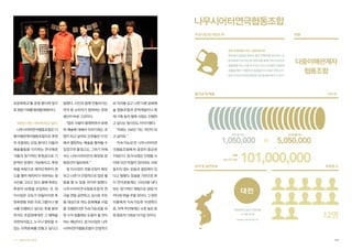 나무시어터연극협동조합
주요사업 및 사업소개

유형

공연, 문화예술기획, 시설운영사업
배우들의 협업을 통해서 좋은 컨텐츠를 생산하는 것
을 목표로 두며 생산된 콘텐츠를 통해 지속가능한 예
술활동을 하는 것을 추구하고 있다. 오랫동안 공동체
생활을 해왔기 때문에 조합원들간의 단합이 뛰어나다.
항상 지역과 연관된 콘텐츠 생산을 염두해 두고 있다.

다중이해관계자
협동조합

출자금 및 매출

요문화학교’를 운영 중이며 앞으

말했다. 시민과 함께 만들어가는

로 자리를 잡고 나면 다른 문화예

로 점점 기회를 확대할 예정이다.

연극 등 소비자가 참여하는 문화

술 협동조합과 관객개발이나 축

생산이 바로 그것이다.

(단위: 원)

제 기획 등의 협력 사업도 진행하

100년 가는 극단이 되고 싶다

“많은 사람이 왕래하면서 문화

고 싶다는 청사진도 이야기했다.

나무시어터연극협동조합은 다

와 예술에 대해서 이야기하는 조

중이해관계자협동조합으로 후원

합이 되고 싶어요. 단원들은 이 안

자 조합원도 모집 중이다. 이들의

에서 열망하는 예술을 펼쳐볼 수

‘지속가능성’은 나무시어터연

예술활동을 지지하는 연극애호

있었으면 좋겠고요. 그러기 위해

극협동조합에게 굉장히 중요한

가들의 정기적인 후원금으로 기

서는 나무시어터만의 확장된 문

키워드다. 정 이사장은 단원들 사

본적인 운영이 가능해지고, 후원

화공간이 필요하죠.”

이에 의견 마찰이 있더라도 서로

“저희는 100년 가는 극단이 되
최초 출자금

고 싶어요.”

회를 바탕으로 제작단계부터 펀

정 이사장은 전용극장이 확보

놓치지 않는 믿음과 결집력이 있

드를 열어 제작비가 마련되는 청

되고 나면 더 안정적으로 많은 활
동을 할 수 있을 것이라 말했다.
나무시어터연극협동조합의 연

보는 장기적인 계획으로 점점 더

이사장은 규모가 만들어지면 후

극을 연중 공연하고, 상시로 주민

커다란 판을 꾸릴 것이다. 그 판은

원회원을 위한 프로그램이나 행

을 대상으로 하는 문화예술 사업
을 진행한다면 지속가능성을 위

로, 지역 주민에게는 수준 높은 문

면서도 조합원에게만 그 혜택을

한 수익 창출에도 도움이 될 것이

화 향유의 기회로 다가갈 것이다.

101,000,000

조합원 수

이들에게 지속가능한 자생력으

사를 진행하고 싶다는 뜻을 밝히

위치 및 일반정보

5,050,000

이 연극공동체는 100년을 내다

후원자 50명을 모집하는 것. 정

매출
(2012년기준)

»

다고 말했다. 믿음을 기반으로 한

사진을 그리고 있다. 올해 목표는

1,050,000

현재 출자금

국한하지않고, 누구나 향유할 수

라는 예상이다. 정 이사장은 나무

있는 지역문화를 만들고 싶다고

대전
대전광역시 중구 선화서로
41 3층 301호

www. namuart.kr

12명

시어터연극협동조합이 안정적으

174 협동조합사례집

175

 