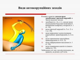 Види антикорупційних заходів
В межах поняття «заходи щодо
запобігання і протидії корупції» в
Законі виділені заходи:
1) запобіжні (ст. 3), у т.ч. заходи щодо
недопущення будь-якої можливості
виникнення конфлікту інтересів (ч. 1
ст. 14);
2) щодо протидії корупції (ч. 5 ст. 5, ч.
1 ст. 19);
3) щодо виявлення та розслідування
корупційних правопорушень (ч. 6 ст.
5);
4) щодо припинення корупційних
правопорушень (ч. 6 ст. 5);
5) щодо інформування населення (ч. 1
ст. 18);
6) щодо повернення коштів та іншого
майна (ст. 33).
Здійснення усіх цих заходів покладено, як
правило, на різних суб’єктів.

 