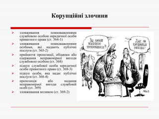 Корупційні злочини









зловживання
повноваженнями
службовою особою юридичної особи
приватного права (ст. 364-1)
зловживання
повноваженнями
особами, які надають публічні
послуги (ст. 365-2)
прийняття пропозиції, обіцянки або
одержання неправомірної вигоди
службовою особою (ст. 368)
підкуп службової особи юридичної
особи приватного права (ст. 368-3)
підкуп особи, яка надає публічні
послуги (ст. 368-4)
пропозиція
або
надання
неправомірної вигоди службовій
особі (ст. 369)
зловживання впливом (ст. 369-2)

 