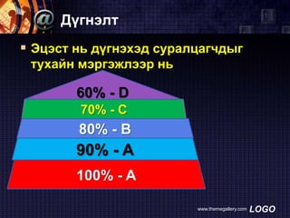 Дүгнэлт

 Эцэст нь дүгнэхэд суралцагчдыг
тухайн мэргэжлээр нь

60% - D
70% - C

80% - B

90% - A
100% - A
www.themegallery.com

LOGO

 
