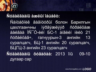 Ñóäàëãààíû àæëûí îáúåêò:
Ñàíòåõíèê ãàãíóóðûí болон Барилгын
цахлгаанчны ìýðãýæëýýð ñóðàëöàæ
áàéãàà ÌÑ¯Ò-èéí БС-1 àíãèéí íèéò 21
ñóðàëöàã÷, гагнуурын-3 ангийн 13
суралцагч, БЦ-1 ангийн 20 суралцагч,
БЦГЦ-3 ангийн 23 суралцагч
Ñóäàëãààíû õóãàöàà: 2013 îíû
09-10
дугаар сар
www.themegallery.com

LOGO

 