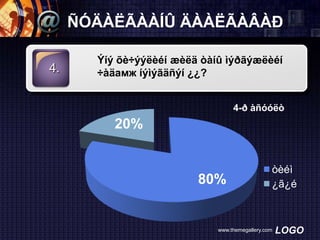 ÑÓÄÀËÃÀÀÍÛ ÄÀÀËÃÀÂÀÐ
4.

Ýíý õè÷ýýëèéí æèëä òàíû ìýðãýæëèéí
÷àäамж íýìýãäñýí ¿¿?
4-ð àñóóëò

20%

80%

òèéì
¿ã¿é

www.themegallery.com

LOGO

 