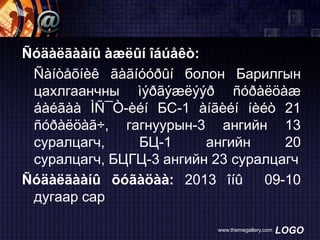 Ñóäàëãààíû àæëûí îáúåêò:
Ñàíòåõíèê ãàãíóóðûí болон Барилгын
цахлгаанчны ìýðãýæëýýð ñóðàëöàæ
áàéãàà ÌÑ¯Ò-èéí БС-1 àíãèéí íèéò 21
ñóðàëöàã÷, гагнуурын-3 ангийн 13
суралцагч,
БЦ-1
ангийн
20
суралцагч, БЦГЦ-3 ангийн 23 суралцагч
Ñóäàëãààíû õóãàöàà: 2013 îíû
09-10
дугаар сар
www.themegallery.com

LOGO

 