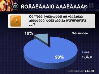 ÑÓÄÀËÃÀÀÍÛ ÄÀÀËÃÀÂÀÐ
3.

Òà ººðèéí ìýðãýæëèéí óð ÷àäâàðàà
аõèóëàõûí òóëä áàéíãà õºäºëìºðëºäºã
¿¿?

10%

3-ð àñóóëò

90%

òèéì
¿ã¿é

www.themegallery.com

LOGO

 