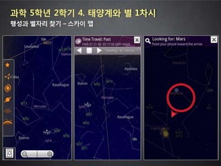 2013 학부모와 함께하는 스마트교육 콘서트 