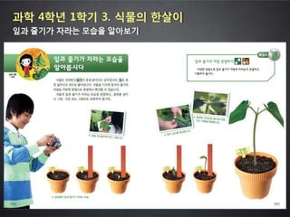 2013 학부모와 함께하는 스마트교육 콘서트 