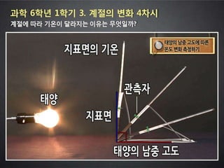 2013 학부모와 함께하는 스마트교육 콘서트 