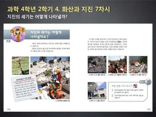 2013 학부모와 함께하는 스마트교육 콘서트 