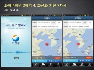 2013 학부모와 함께하는 스마트교육 콘서트 