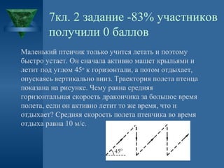 7кл. 2 задание -83% участников
получили 0 баллов
Маленький птенчик только учится летать и поэтому
быстро устает. Он сначала активно машет крыльями и
летит под углом 45о к горизонтали, а потом отдыхает,
опускаясь вертикально вниз. Траектория полета птенца
показана на рисунке. Чему равна средняя
горизонтальная скорость дракончика за большое время
полета, если он активно летит то же время, что и
отдыхает? Средняя скорость полета птенчика во время
отдыха равна 10 м/с.

 