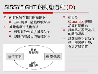 GDC遊戲設計工作坊：SiSSYFiGHT原型製作