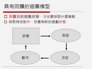 GDC遊戲設計工作坊：SiSSYFiGHT原型製作