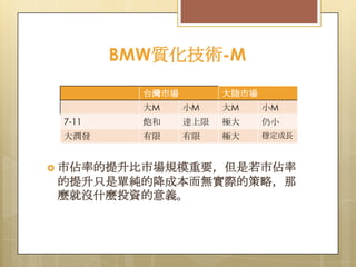 BMW質化技術-M
台灣市場

大陸市場

大M

小M

大M

小M

7-11

飽和

達上限

極大

仍小

大潤發

有限

有限

極大

穩定成長

 市佔率的提升比市場規模重要，但是若市佔率

的提升只是單純的降成本而無實際的策略，那
麼就沒什麼投資的意義。

 