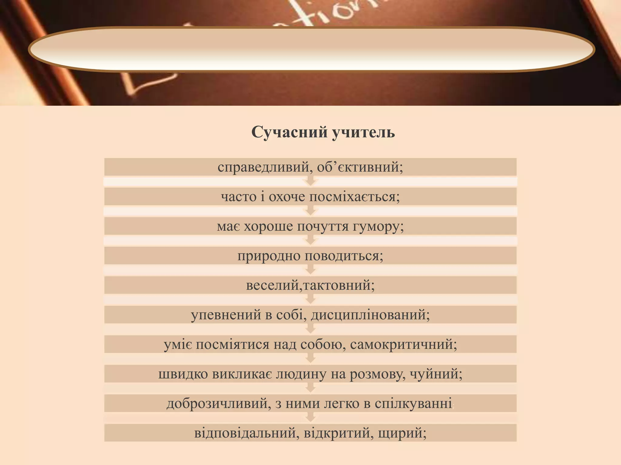 Сучасний учитель
справедливий, об’єктивний;
часто і охоче посміхається;

має хороше почуття гумору;
природно поводиться;
веселий,тактовний;
упевнений в собі, дисциплінований;
уміє посміятися над собою, самокритичний;
швидко викликає людину на розмову, чуйний;
доброзичливий, з ними легко в спілкуванні;
відповідальний, відкритий, щирий;

 