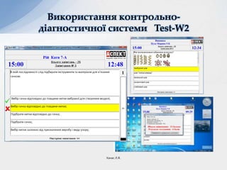 Використання контрольно-
діагностичної системи Test-W2
Ханас Л.Я.
 