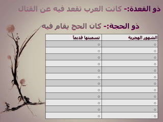 o
o
o
o
o
o
o
o
o
o
o
o
o
o
o
o
o
o
o
o
o
o
o
o