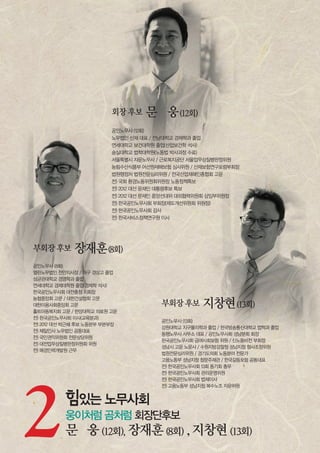 회장 후보

문 웅(12회)

공인노무사 (12회)
노무법인 산재 대표 / 전남대학교 경제학과 졸업
연세대학교 보건대학원 졸업(산업보건학 석사)
숭실대학교 법학대학원(노동법 박사과정 수료)
서울특별시 자문노무사 / 근로복지공단 서울업무상질병판정위원
농림수산식품부 어선원재해보험 심사위원 / 산재보험연구포럼부회장
법원행정처 법원전문심리위원 / 전국산업재해인총협회 고문
전) 국회 환경노동위원회위원장 노동정책특보
전) 2012 대선 문재인 대통령후보 특보
전) 2012 대선 문재인 중앙선대위 대외협력위원회 상임부위원장
전) 한국공인노무사회 부회장(제도개선위원회 위원장)
전) 한국공인노무사회 감사
전) 한국서비스정책연구원 이사

부회장 후보

장재훈(8회)

공인노무사 (8회)
열린노무법인 천안지사장 / 대구 경상고 졸업
성균관대학교 경영학과 졸업
연세대학교 경제대학원 졸업(경제학 석사)
한국공인노무사회 대전충청 지회장
농협중앙회 고문 / 대한건설협회 고문
대한미용사회중앙회 고문
홀트아동복지회 고문 / 한양대학교 의료원 고문
전) 한국공인노무사회 이사(교육분과)
전) 2012 대선 박근혜 후보 노동본부 부본부장
전) 제일인사 노무법인 공동대표
전) 국민권익위원회 전문상담위원
전) 대전업무상질병판정위원회 위원
전) 매경인력개발원 근무

부회장 후보

지창현(13회)

공인노무사 (13회)
강원대학교 지구물리학과 졸업 / 한국방송통신대학교 법학과 졸업
동행노무사 사무소 대표 / 공인노무사회 성남분회 회장
한국공인노무사회 급여사회보험 위원 / 신노동비전 부회장
성남시 고문 노문사 / 수원지방검찰청 성남지청 형사조정위원
법원전문심리위원 / 경기도의회 노동분야 전문가
고용노동부 성남지청 청문주재관 / 한국갈등포럼 공동대표
전) 한국공인노무사회 13회 동기회 총무
전) 한국공인노무사회 관리운영위원
전) 한국공인노무사회 법제이사
전) 고용노동부 성남지청 복수노조 자문위원

있는 노무사회
웅이처럼 곰처럼 회장단후보

문 웅 (12회), 장재훈 (8회) , 지창현 (13회)

 