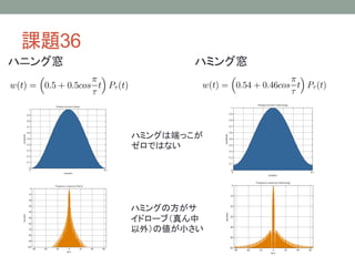 課題36
ハニング窓

ハミング窓

ハミングは端っこが
ゼロではない

ハミングの方がサ
イドローブ（真ん中
以外）の値が小さい

 