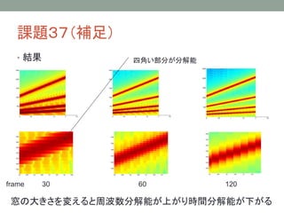 課題３７（補足）
• 結果

frame

四角い部分が分解能

30

60

120

窓の大きさを変えると周波数分解能が上がり時間分解能が下がる

 