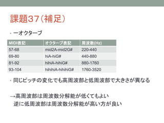課題３７（補足）
• 一オクターブ
MIDI表記

オクターブ表記

周波数(Hz)

57-68

mid2A-mid2G#

220-440

69-80

hiA-hiG#

440-880

81-92

hihiA-hihiG#

880-1760

93-104

hihihiA-hihihiG#

1760-3520

• 同じピッチの変化でも高周波部と低周波部で大きさが異なる

→高周波部は周波数分解能が低くてもよい
逆に低周波部は周波数分解能が高い方が良い

 
