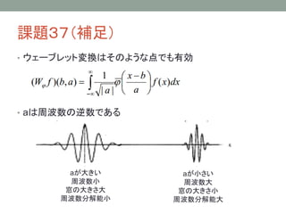 課題３７（補足）
• ウェーブレット変換はそのような点でも有効

• aは周波数の逆数である

aが大きい
周波数小
窓の大きさ大
周波数分解能小

aが小さい
周波数大
窓の大きさ小
周波数分解能大

 