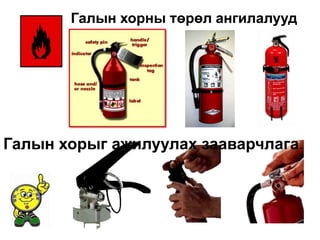 Галын хорны төрөл ангилалууд

Галын хорыг ажилуулах зааварчлага.

 