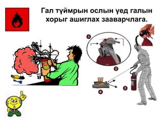 Гал түймрын ослын үед галын
хорыг ашиглах зааварчлага.

 