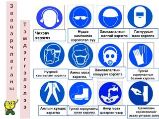 З
а
а
в
а
р
ч
л
а
г
а
н
ы

Т
э
м
д
э
г
г
э
л
э
л
э
э

Чихэвч
хэрэглэ

Нүүрний
хамгаалалт хэрэглэ

Нүдээ
хамгаалах
хэрэгслэл зүү

Хамгаалалтын
Гагнуурын
малгай хэрэглэ. маск хэрэглэ

Хамгаалалтын
Амны маск хошуувч хэрэглэ
хэрэглэ.

Ажлын хувцас Тусгай зориулалтын Нүүр гараа
гутал хэрэглэ.
цэвэрлэх газар
хэрэглэ

Тусгай
зориулалтын
бээлий хэрэглэ.

Цахилгаан
хэрэгслэлийг
асаах унтраах залгу

 