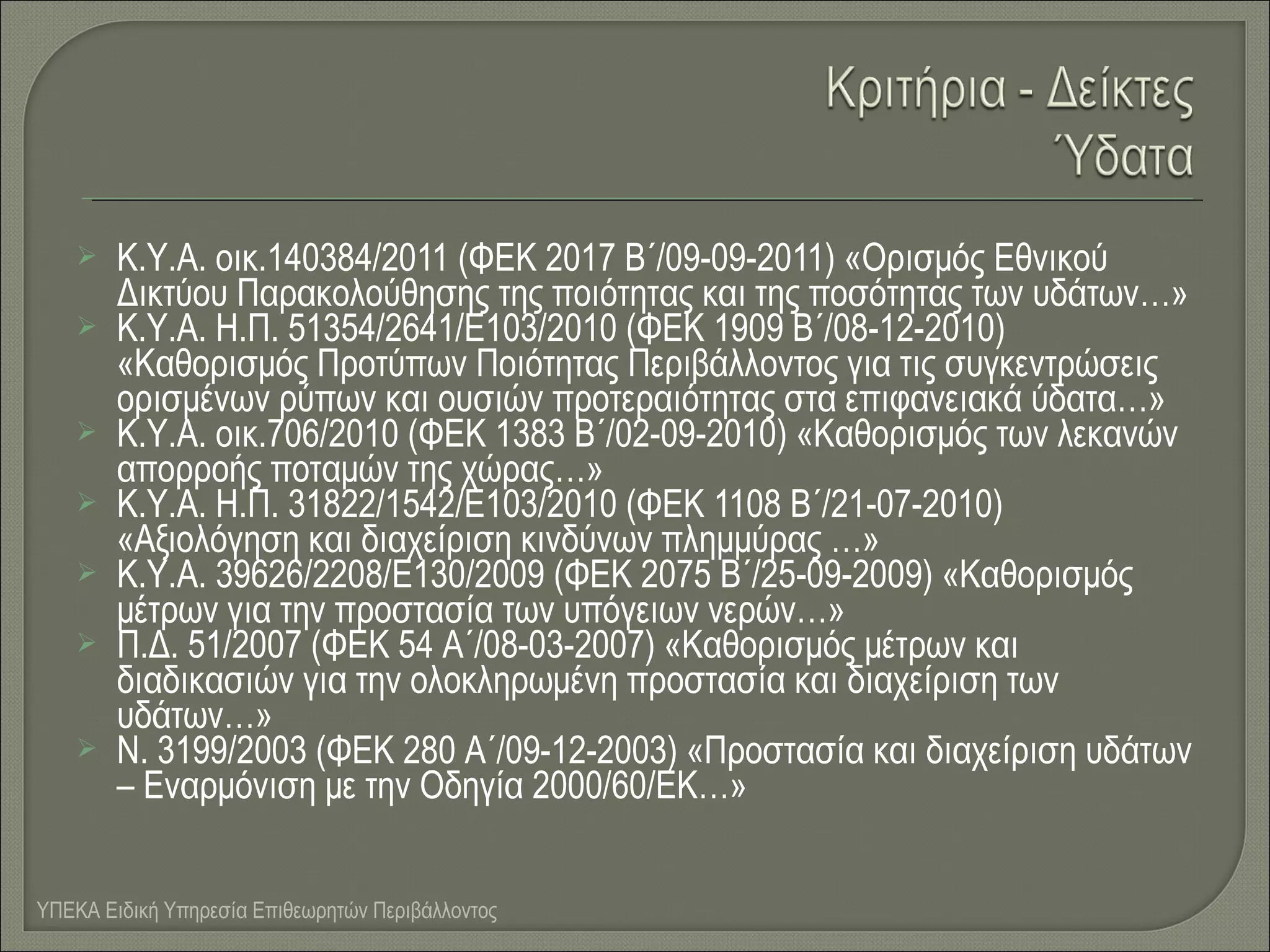 









Κ.Υ.Α. οικ.140384/2011 (ΦΕΚ 2017 Β΄/09-09-2011) «Ορισμός Εθνικού
Δικτύου Παρακολούθησης της ποιότητας και της ποσότητας των υδάτων…»
Κ.Υ.Α. Η.Π. 51354/2641/Ε103/2010 (ΦΕΚ 1909 Β΄/08-12-2010)
«Καθορισμός Προτύπων Ποιότητας Περιβάλλοντος για τις συγκεντρώσεις
ορισμένων ρύπων και ουσιών προτεραιότητας στα επιφανειακά ύδατα…»
Κ.Υ.Α. οικ.706/2010 (ΦΕΚ 1383 Β΄/02-09-2010) «Καθορισμός των λεκανών
απορροής ποταμών της χώρας…»
Κ.Υ.Α. Η.Π. 31822/1542/Ε103/2010 (ΦΕΚ 1108 Β΄/21-07-2010)
«Αξιολόγηση και διαχείριση κινδύνων πλημμύρας …»
Κ.Υ.Α. 39626/2208/Ε130/2009 (ΦΕΚ 2075 Β΄/25-09-2009) «Καθορισμός
μέτρων για την προστασία των υπόγειων νερών…»
Π.Δ. 51/2007 (ΦΕΚ 54 Α΄/08-03-2007) «Καθορισμός μέτρων και
διαδικασιών για την ολοκληρωμένη προστασία και διαχείριση των
υδάτων…»
Ν. 3199/2003 (ΦΕΚ 280 Α΄/09-12-2003) «Προστασία και διαχείριση υδάτων
– Εναρμόνιση με την Οδηγία 2000/60/ΕΚ…»

ΥΠΕΚΑ Ειδική Υπηρεσία Επιθεωρητών Περιβάλλοντος

 