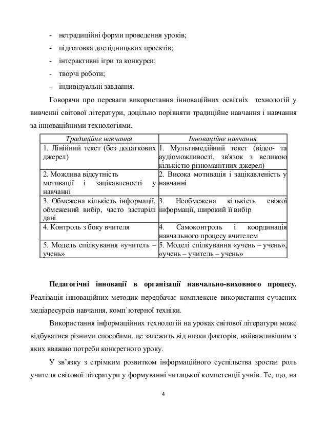 конспект уроку з зарубіжної літератури бальзак
